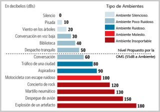 ruido_ambiental.jpg